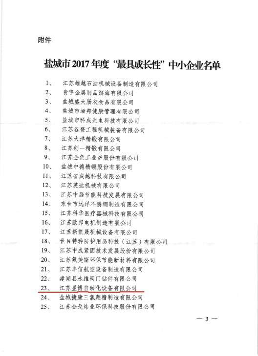 盐城市最具成长性中小企业名单